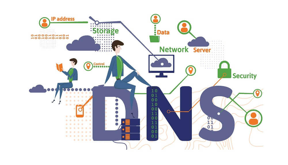详解DNS BIND配置及原理