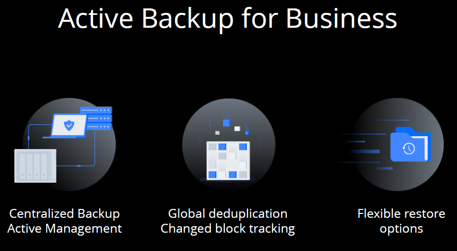 Linux服务器使用Active Backup for Business同步文件到群晖