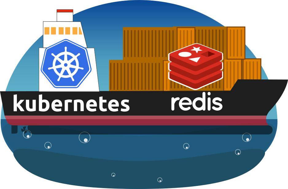 Kubernetes部署RedisShake实现Redis哨兵异地灾备